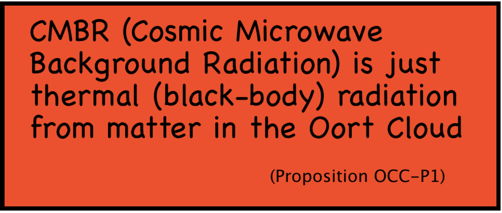 Proposition OCC-P1: CMBR (Cosmic Microwave Background Radiation) is just thermal (black-body) radiation from matter in the Oort Cloud.